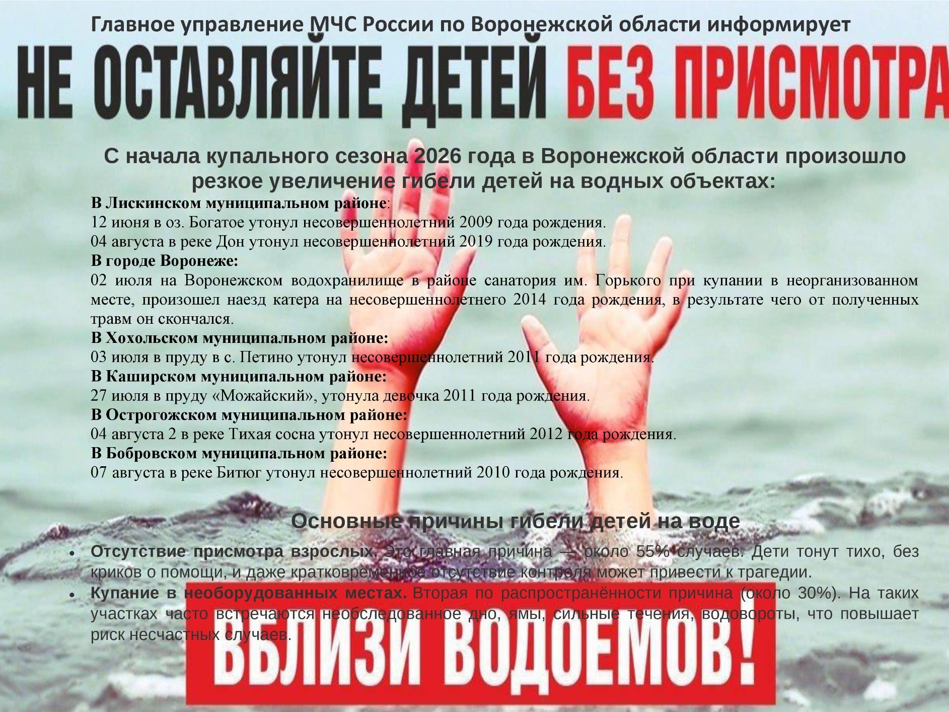 Не оставляйте детей без присмотра!.