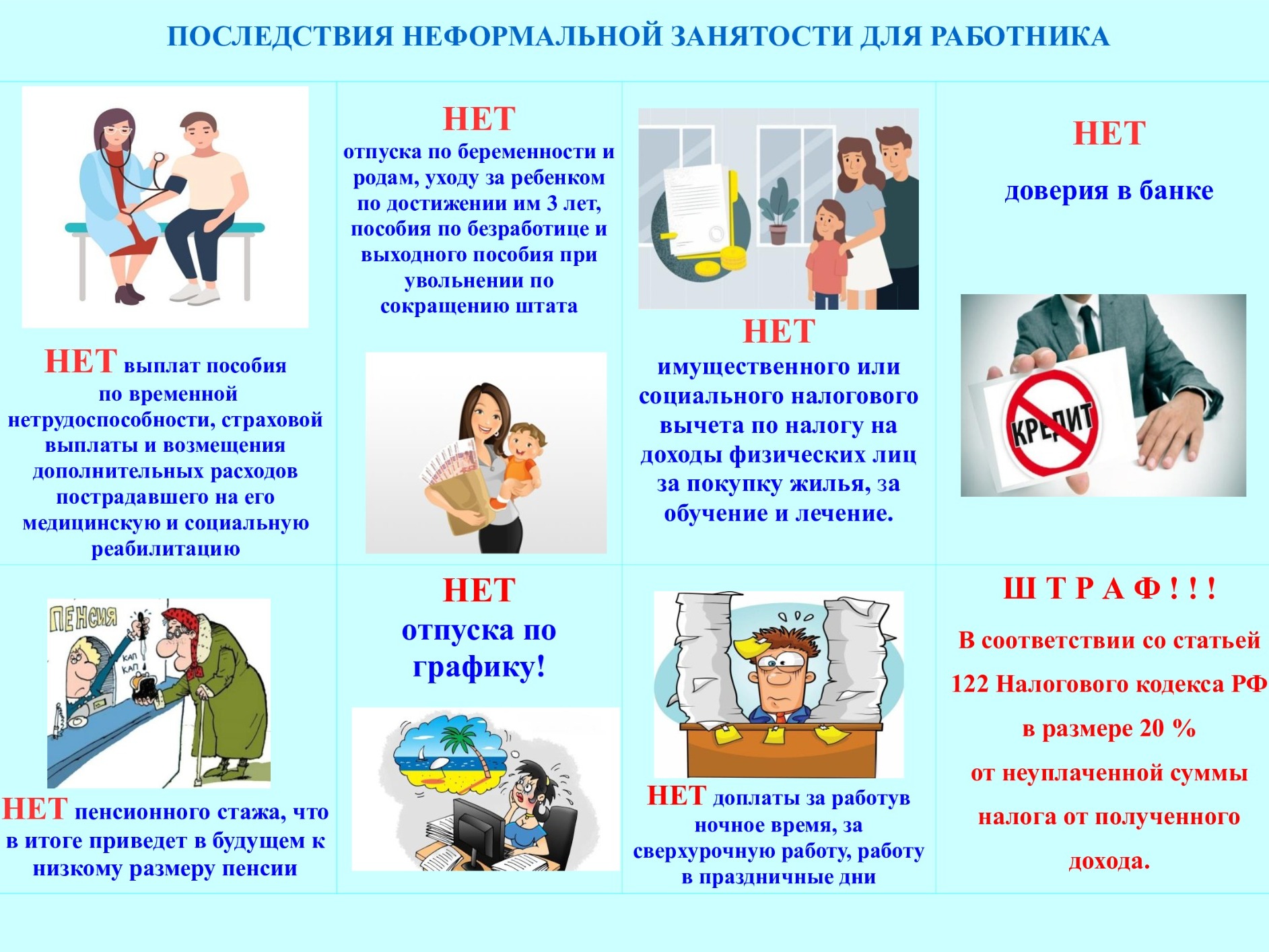 Защита трудовых прав.