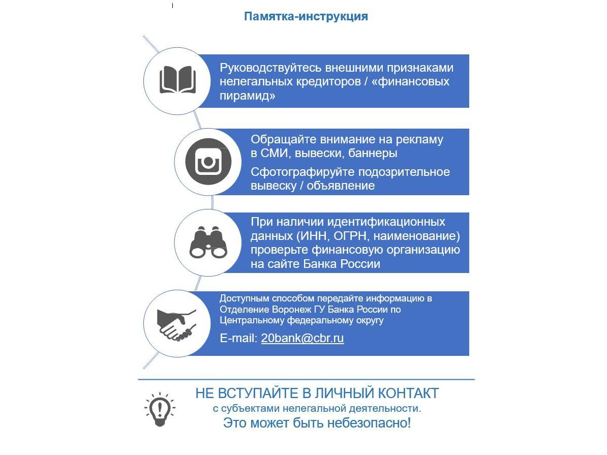 Как проверить, является ли организация легальным участником финансового рынка.